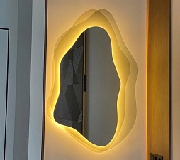 Зеркала